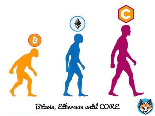 Bitcoin, Etherium until CORE #CORE #CoreDAO