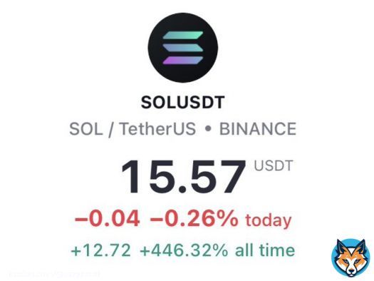What is coming first for Solana:   $20 or $10