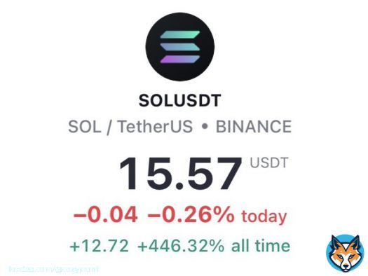 What is coming first for Solana:   $20 or $10