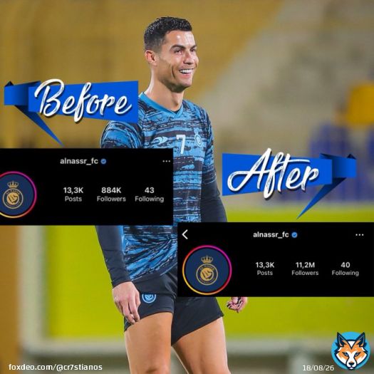no but the Cristiano Ronaldo effect is actually insane