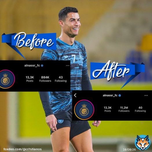 no but the Cristiano Ronaldo effect is actually insane