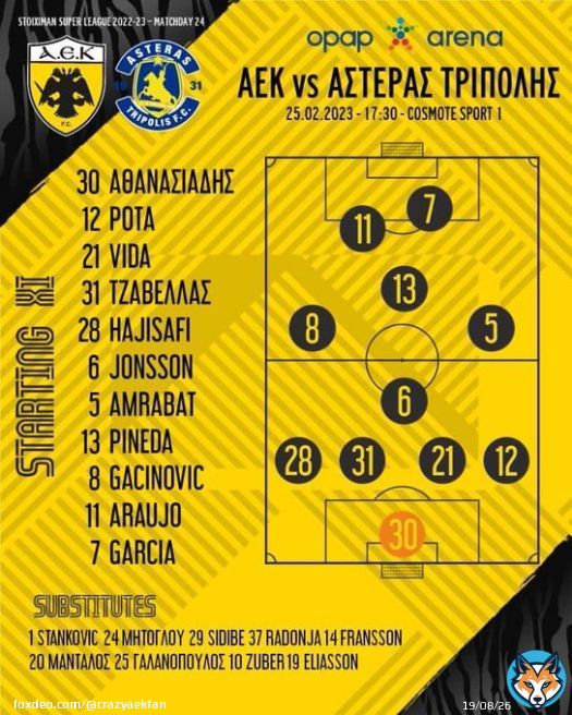 Starting line up! #forzaaekara #aekfc #aekast #aekfamily