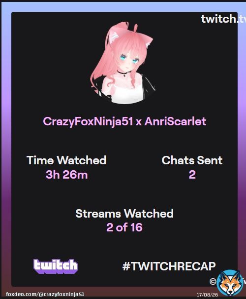 #twitchrecap with @Anri_Scarlet