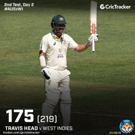 A fantastic innings from Travis Head comes to an end.  #AUSvWI | @travishead34