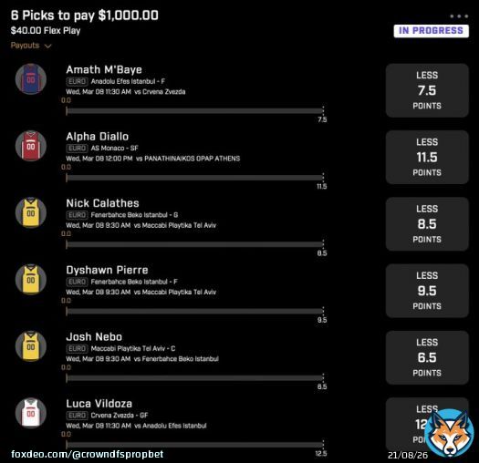 Who is going to tail this six pick EuroLeague banger?!?! All +EV and have at least a 55% chance of hitting. Don't let the low totals fool you. These games are very low scoring. #gamblingtwitter #prizepicks
