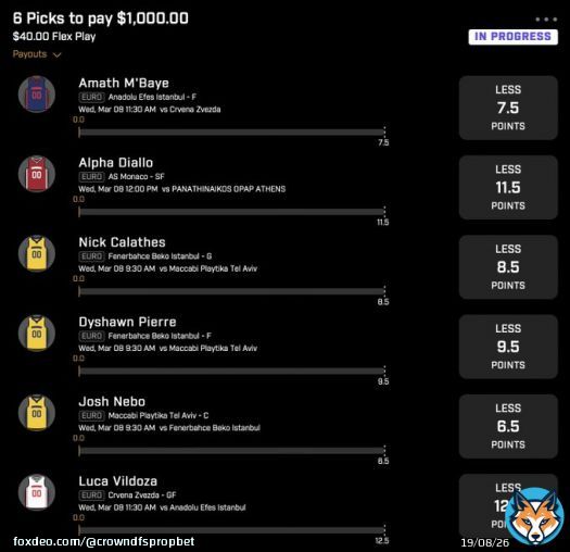 Who is going to tail this six pick EuroLeague banger?!?! All +EV and have at least a 55% chance of hitting. Don't let the low totals fool you. These games are very low scoring. #gamblingtwitter #prizepicks