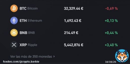 Omfg    This can&rsquo;t be real?  #XRP glitched again on Binance to 5,442,876&euro;!!!!  If you would hold only 100 XRP you would have 544,287,600&euro;!   XRP WILL BE THE NEXT BITCOIN BUT ON STEROIDS!