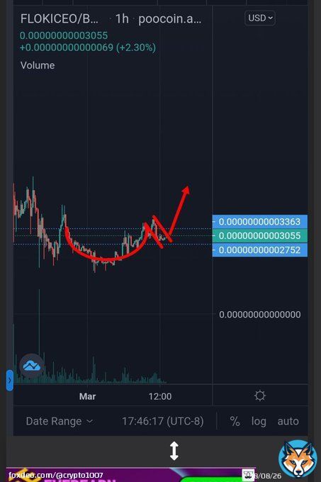 Send it #FlokiCeo @FlokiCeoo to the #Moon  #crypto #bitcoin #cryptocurrency #blockchain #ethereum #btc #forex #trading #money #cryptonews #cryptotrading #bitcoinmining #cryptocurrencies #investing #eth #investment #bitcoinnews #bitcoins #nft #business #invest #entrepreneur