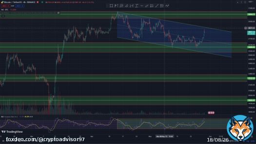 #Bitcoin  keeping up our path.  so, what's happening ?!!  we just have resistance and support here in 4h timeframe be strong, stay strong  #cryptocurrency #Ethereum #BTC #Finance #gold #market #TradingView #Binance #trading
