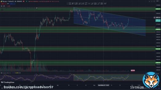 #Bitcoin  keeping up our path.  so, what's happening ?!!  we just have resistance and support here in 4h timeframe be strong, stay strong  #cryptocurrency #Ethereum #BTC #Finance #gold #market #TradingView #Binance #trading