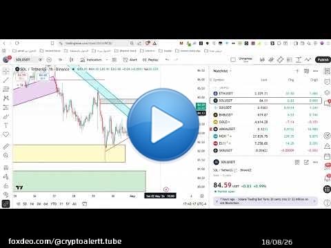 الجزء 3 | مدرسة ICT \ud83d\udd25 أسرار الـ Judas Swing واصطياد السيولة من الصفر + Daily Bias و Kill Zone