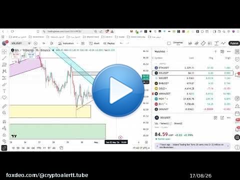 الجزء 3 | مدرسة ICT \ud83d\udd25 أسرار الـ Judas Swing واصطياد السيولة من الصفر + Daily Bias و Kill Zone