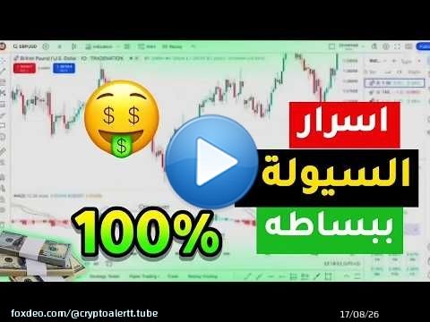 حققت نتائج مذهلة بهذه الاستراتيجية التداول\ud83d\udd25 | MAC + Liquidity Filter\ud83d\udd25