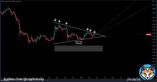 $XRP multi month BREAKOUT/BREAKDOWN coming soon?   Keep an eye on this already!    Don't enter it yet! Wait for confirmations!  #Bitcoin #Crypto #TradingSignals