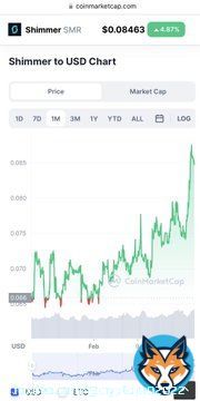 #Bitcoin is loosing it&rsquo;s status as a king of crypto. #BTC keeps dropping and new king is born! #IOTA is rising like a star and heading back to top 10 before flipping bitcoin. Sell bitcoin buy #IOTA  #Ethereum #BNB #XRP #Matic #NEAR #DLT #Iota #Cryptocurrencies