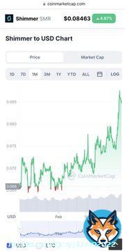 #Bitcoin is loosing it&rsquo;s status as a king of crypto. #BTC keeps dropping and new king is born! #IOTA is rising like a star and heading back to top 10 before flipping bitcoin. Sell bitcoin buy #IOTA  #Ethereum #BNB #XRP #Matic #NEAR #DLT #Iota #Cryptocurrencies