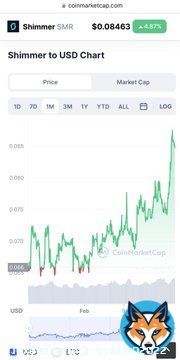 #Bitcoin is loosing it&rsquo;s status as a king of crypto. #BTC keeps dropping and new king is born! #IOTA is rising like a star and heading back to top 10 before flipping bitcoin. Sell bitcoin buy #IOTA  #Ethereum #BNB #XRP #Matic #NEAR #DLT #Iota #Cryptocurrencies