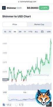 #Bitcoin is loosing it&rsquo;s status as a king of crypto. #BTC keeps dropping and new king is born! #IOTA is rising like a star and heading back to top 10 before flipping bitcoin. Sell bitcoin buy #IOTA  #Ethereum #BNB #XRP #Matic #NEAR #DLT #Iota #Cryptocurrencies