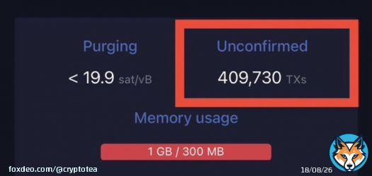 There are 400,000 pending transactions on the bitcoin network and binance halted transactions due to the congestion and high fees  I&rsquo;ve been warning people of this for months and the righteous bitcoin maxis have kept their mouths shut because they can&rsquo;t admit bitcoin has any&hellip;