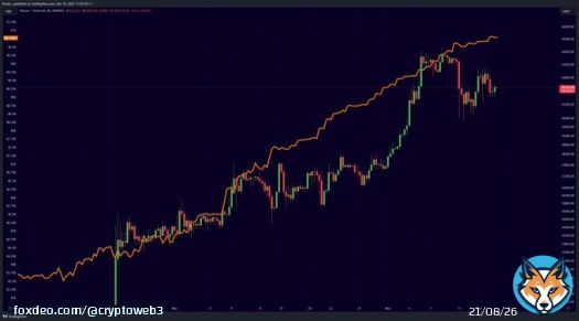 Tether is still being printed like a madman.  Bullish for #Bitcoin.  #Crypto #Bitcoin2023 #CryptoCommunity #BTC #cryptocurrency #cryptomarket #CryptoInvesting