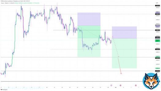 Let&rsquo;s Dive Into #Bitcoin Intraday   Risk free scalp running from $24.1k  Eyeing up the next     Weakness from $23.5k with H1 conf. will trigger a short w/ a full target of $22k - Red WZRD Projection   Above $23,886 the market will push up.  No trigger, no trade