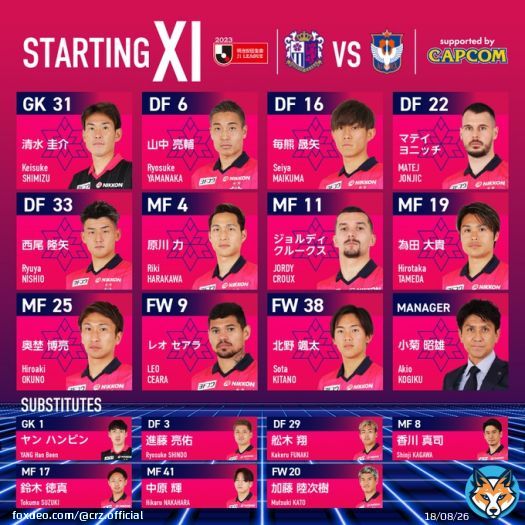 明治安田生命J1リーグ第1節 2/18 14:00 KICK OFF #セレッソ大阪 &times; アルビレックス新潟 STARTING LINEUP キックオフ迫る！ みなさま熱い応援よろしくお願いします  試合を見るなら #DAZN で！ 詳しくは   #YANMAR #FootballisOurEngine