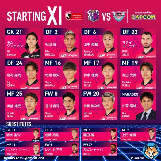明治安田生命J1リーグ第4節 3/12 14:00 KICK OFF #セレッソ大阪 &times; サガン鳥栖 STARTING LINEUP キックオフ迫る！ みなさま熱い応援よろしくお願いします  試合を見るなら #DAZN で！ 詳しくは