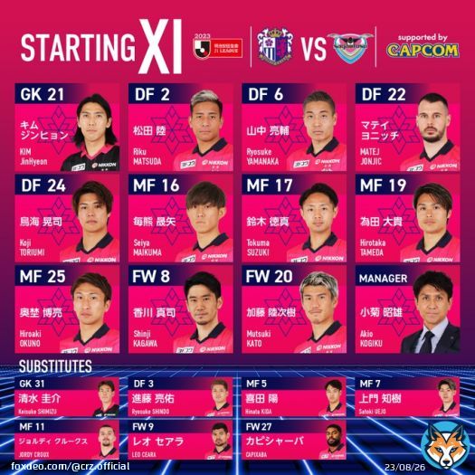 明治安田生命J1リーグ第4節 3/12 14:00 KICK OFF #セレッソ大阪 &times; サガン鳥栖 STARTING LINEUP キックオフ迫る！ みなさま熱い応援よろしくお願いします  試合を見るなら #DAZN で！ 詳しくは