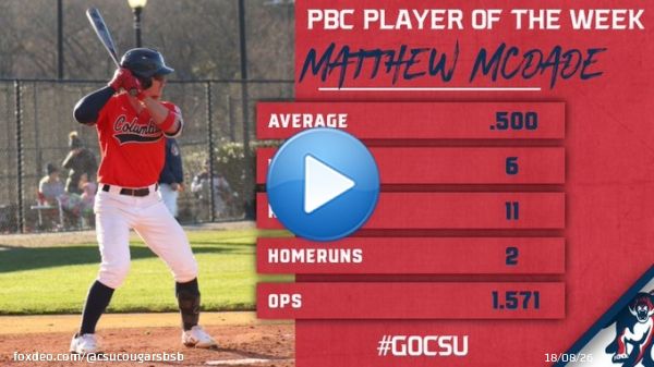 PBC Player of the Week @MattMcDadee  The red head is red hot #mattymcswaggy #mattymcHIM  #GoCSU