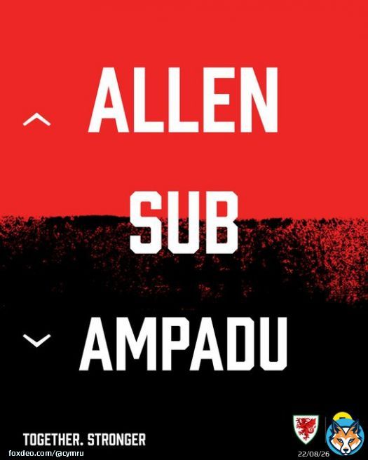 78' |  0-0   Joe Allen returns!!!   #ArBenYByd | #FIFAWorldCup | #TogetherStronger