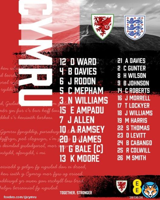 | #FIFAWorldCup   The Cymru XI to play Lloegr.   Give 'em some Welsh Siwgr!  #ArBenYByd | #TogetherStronger