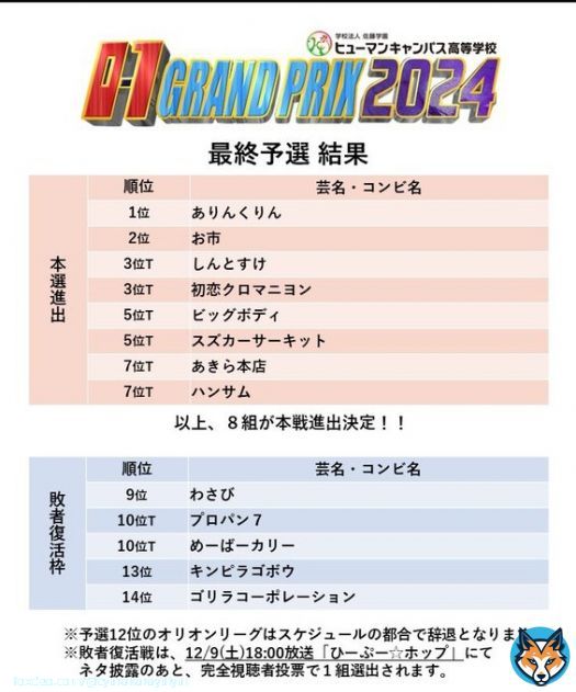 新年明けはやっぱり #オーワン グランプリ  今週の #ひーぷーホップ で 本戦出場残り1枠をかけた 敗者復活戦あるよ\u2661  個人的には #お笑いバイアスロン 勝者 #松竹梅 の #ありんくりん #初恋クロマニヨン が 本戦決まってるから&hellip; #プロパン7 に 行って欲しいかな  とにかく リア視聴して投票\u2727\ufe0e*Show more