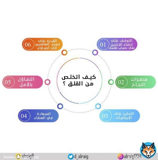 كيف اتخلص من القلق؟ #مساء_الخير #القلق #السعادة #الرايق