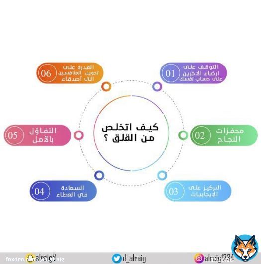 كيف اتخلص من القلق؟ #مساء_الخير #القلق #السعادة #الرايق