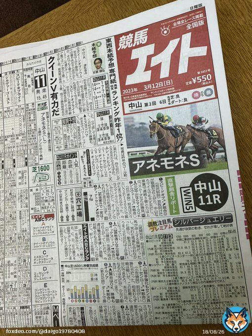 15時から  みんなのKEIBA！  今日は桜花賞トライアル  フィリーズレビュー！  そしてアネモネステークス！  中京では金鯱賞！  もりだくさん！  楽しみましょう！  #DAIGO #みんなのKEIBA