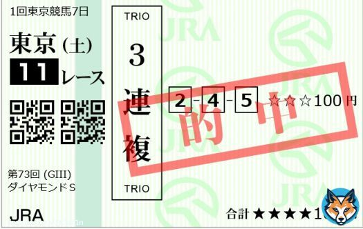 ヒュミドール（13人気）が来たため、全部とりましたーー。 万馬券ーーーー！！ #ダイヤモンドS