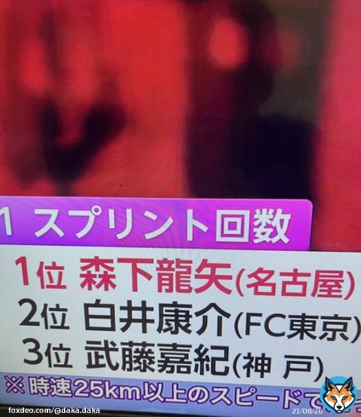 いまテレビつけたらもうFC東京の表記になってる！！FNN live news  #fctokyo