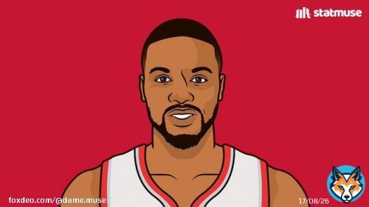 Dame&rsquo;s Points Vs Rockets:  &mdash; 71 Points  The Rockets Whole Starting 5:  &mdash; 67 Points  #RipCity l @trailblazers