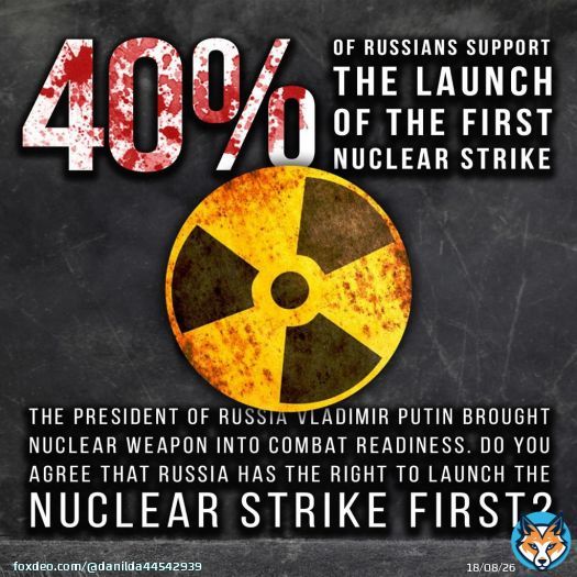 #Putin is ready to use tactical #nuclear strike. World should deny him to do that. It is a the madness!!! We need to prevent the catastrophe. #StopPutinNOW #SaveUkraine #SaveWorld