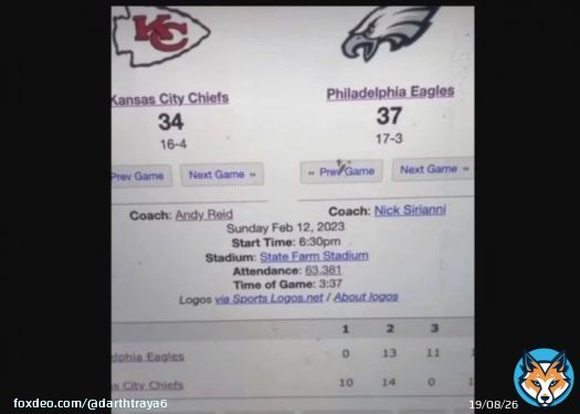 Apparently the elites supposedly rigged the super bowl for the Kansas Chiefs after a hacker released the NFL's 'prescripted outcome' a day or two ago that would have shown the Eagles would have won tonight's game.   The left is the photo from the hachacker  h/t to @TheGameDayNFL