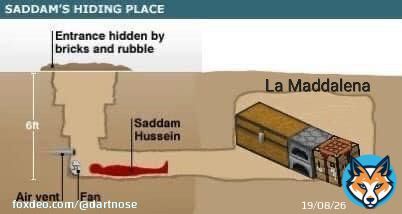 #MatteoMessinaDenaro hiding place