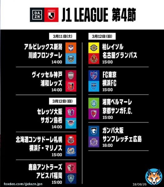 ／ 今週末も見逃せない！ Ｊリーグ ＼  明治安田J1第4節 3/11(土) 新潟&times;川崎F 神戸&times;浦和  3/12(日) C大阪&times;鳥栖 札幌&times;横浜FM 鹿島&times;福岡 柏&times;名古屋 FC東京&times;横浜FC 湘南&times;京都 G大阪&times;広島  #DAZN でライブ配信 #J30 #Ｊリーグ