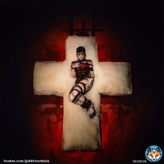 @ddlovato&rsquo;s latest album &ldquo;HOLY FVCK&rdquo; was banned just 4 days after its release in the UK  &mdash; &ldquo;A poster of Demi Lovato wearing a bondage-style outfit and lying on a crucifix-shaped bed has been banned for causing offence toChristians.&rdquo;
