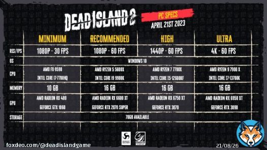 Here's something you've been asking for - PC specs for Dead Island 2 & answers to most commonly asked questions:   #DeadIsland #SeeYouInHELLA