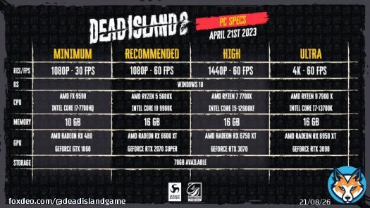 Here's something you've been asking for - PC specs for Dead Island 2 & answers to most commonly asked questions:   #DeadIsland #SeeYouInHELLA