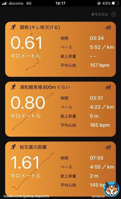 日曜日お疲れ様でした 桜花賞は終わりリバティアイランド強し次は皐月賞予想ですね！こちらは混戦必須でしょうか  そして、昨日の大盛り定食のカロリー消費の為にランニングしました 距離は&hellip;1600m(桜花賞)、800m(浦和)、600m(3ハロン調教)の3キロ！ 競走馬は偉大