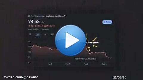 Google's stock value dropped nearly $100 billion after their chat bot, Bard, made an error