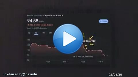 Google's stock value dropped nearly $100 billion after their chat bot, Bard, made an error