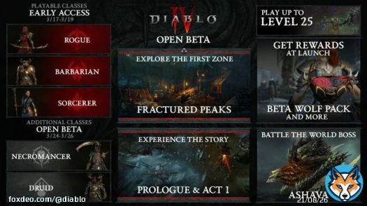 The #DiabloIV Beta approaches. Think you're ready? Early Access: 3/17-3/19 Open Beta: 3/24-3/26 Pre-purchase for Early Access to the Open Beta.