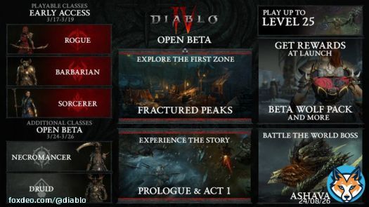 The #DiabloIV Beta approaches. Think you're ready? Early Access: 3/17-3/19 Open Beta: 3/24-3/26 Pre-purchase for Early Access to the Open Beta.